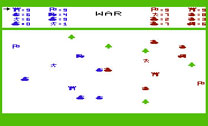 War