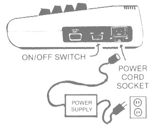 The original VIC-20 two-prong power supply connector.