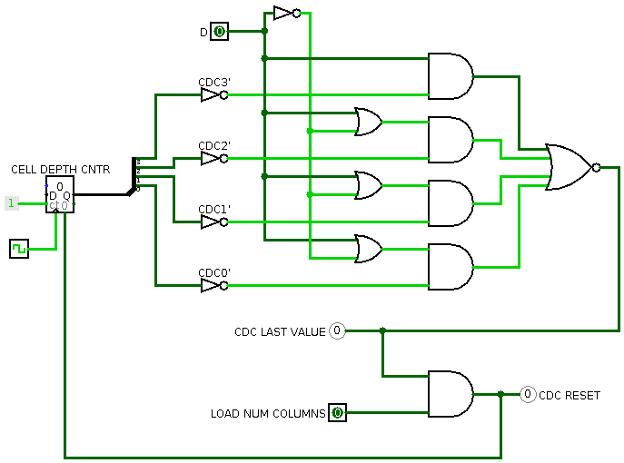 cell_depth_counter_reset_logic_2.png