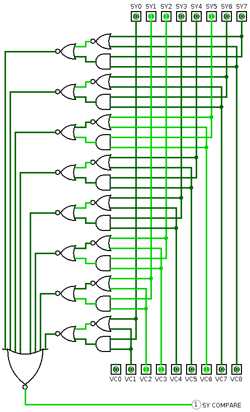 screen_origin_y_comparator_logisim.png