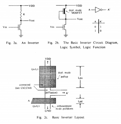 inverter_diagrams.png