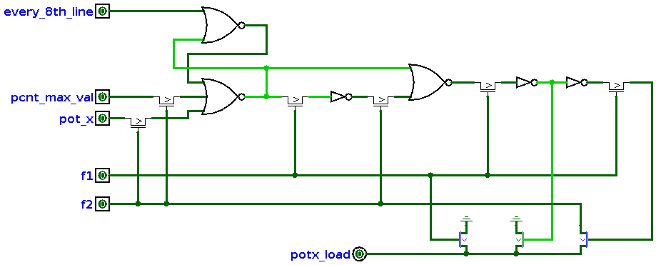 pot_x_load_logic_logisim.png