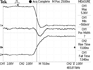 The transition from CG to kernal with the M27C512-90B6