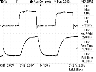 CAS and filtered CASRAM on the 250466