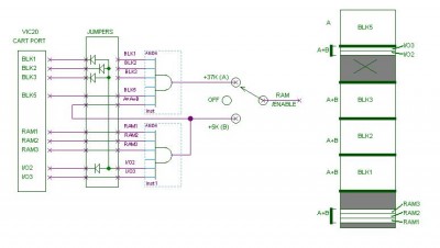 B) example of reconfiguration