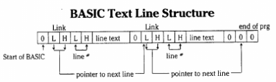 BASIC-link.png