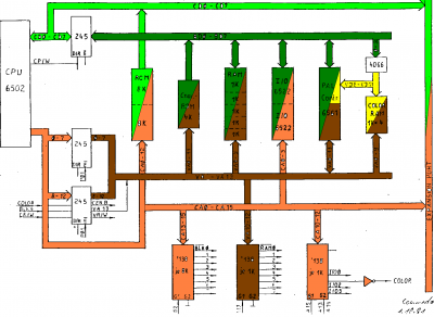 vic20bus.PNG