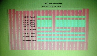 Vic-20 Donor Board Test result.jpeg